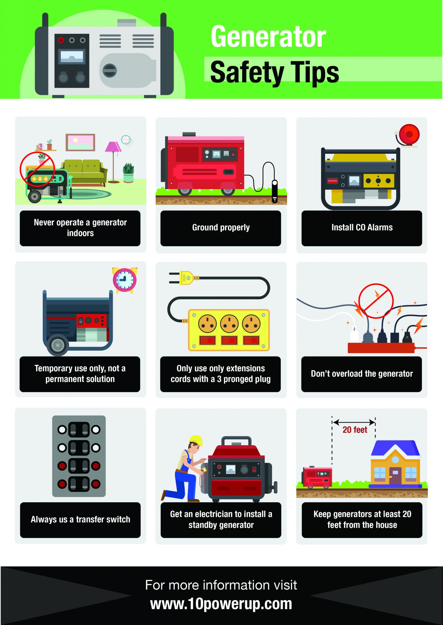 The Top 9 Portable Generator Safety Tips 10 Power Up